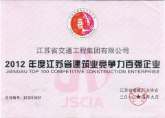 江苏省建筑业竞争力百强企业（2012年度）
